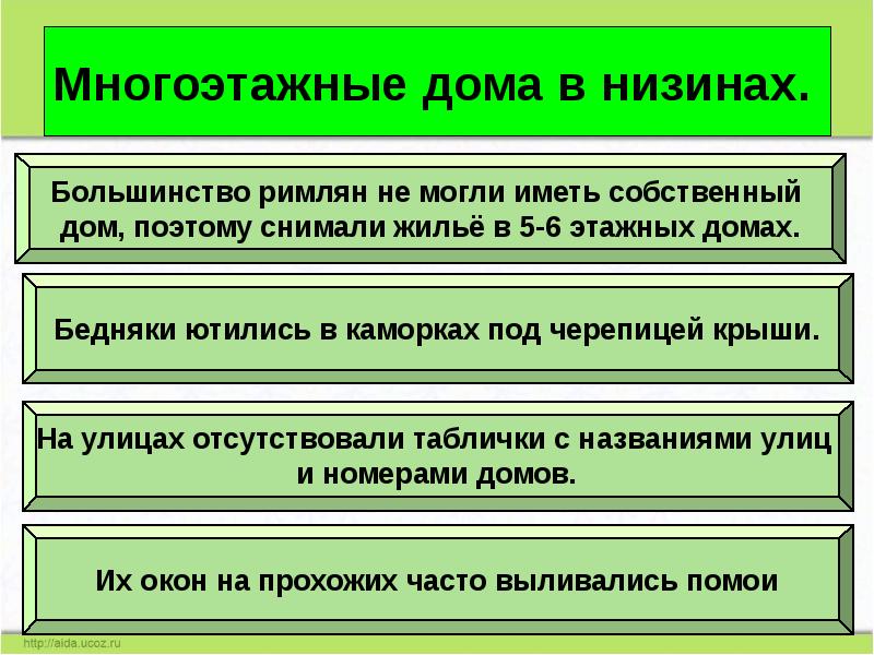 Многоэтажные дома в низинах. Многоэтажные дома в низинах.