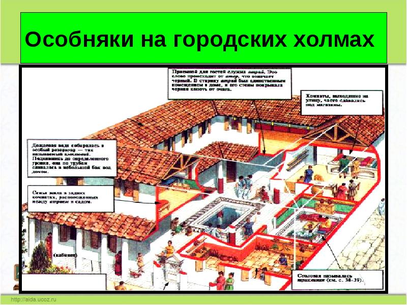 Особняки на городских холмах Особняки на городских холмах