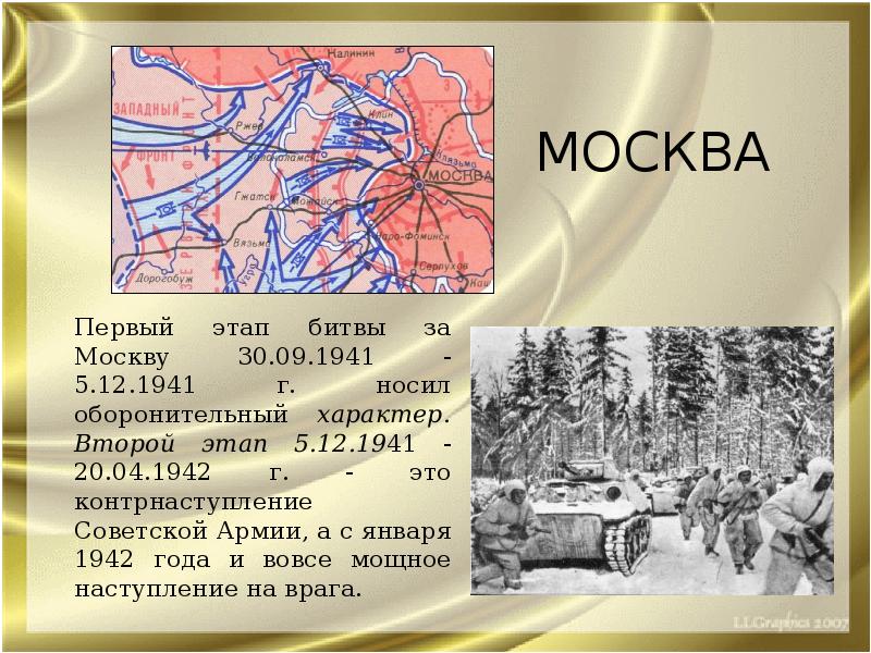 Презентация битва под москвой 1941 1942 презентация