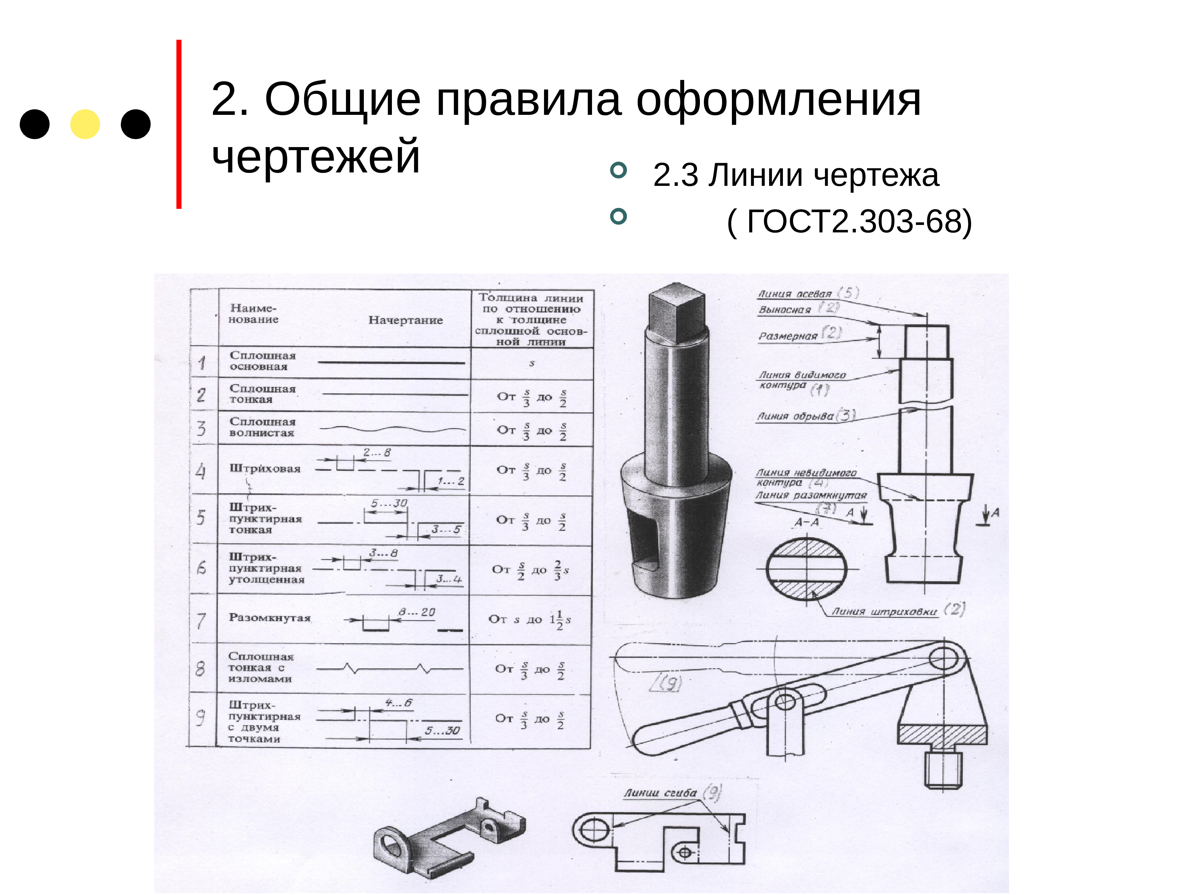 Материалы инструменты и принадлежности для графического оформления чертежей