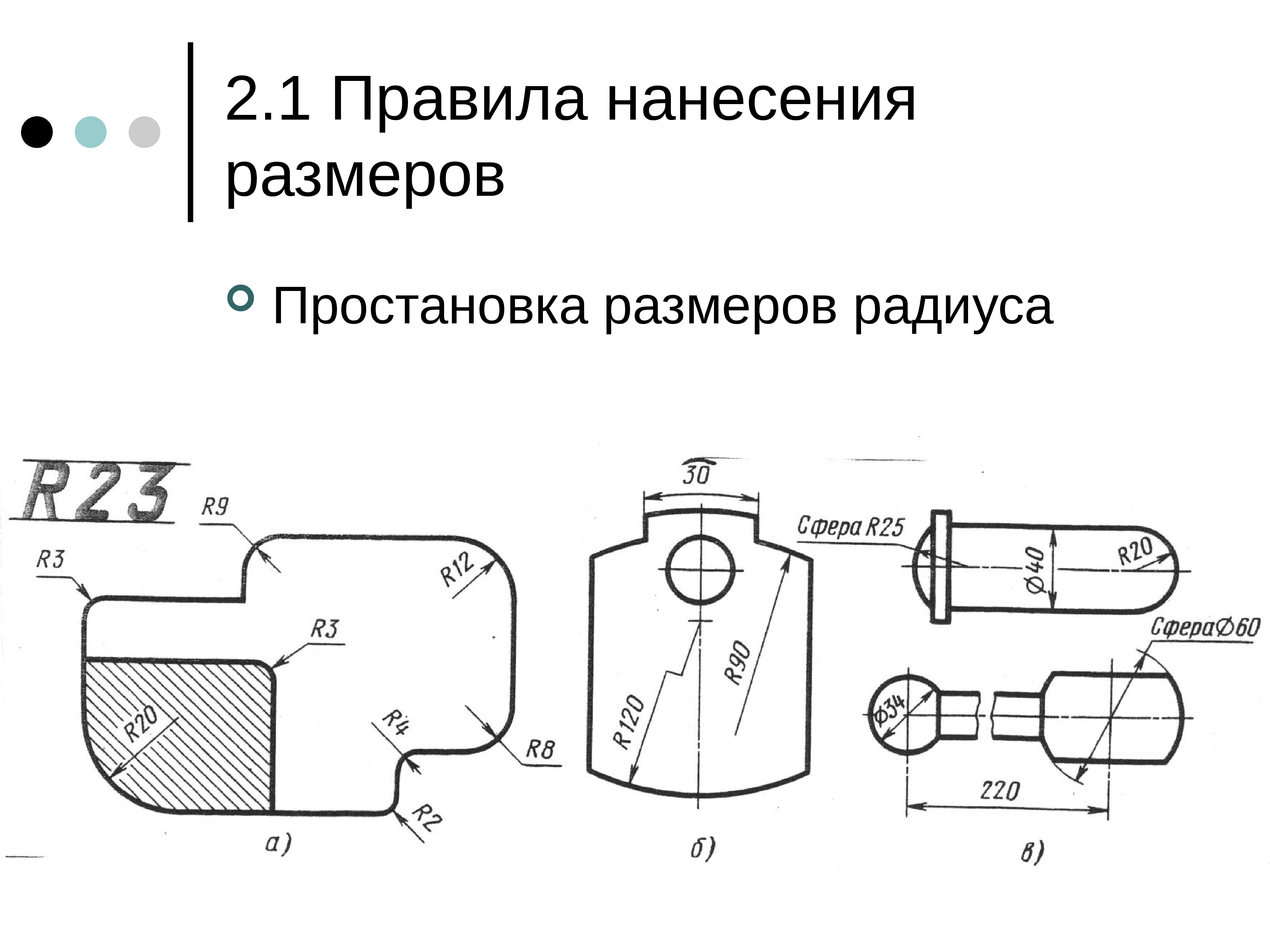 Изображение выполненное от руки с нанесением размеров это