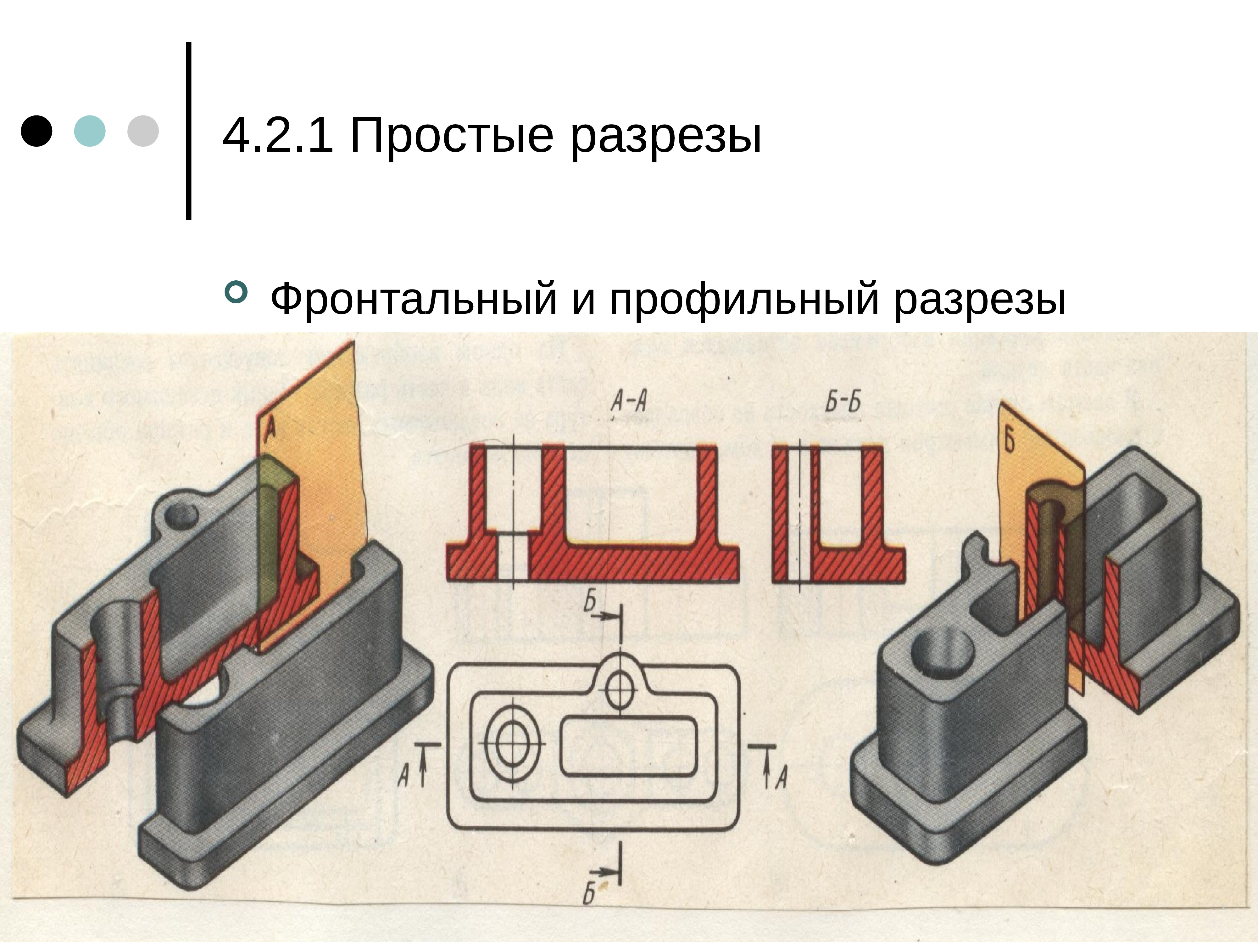 Профильный разрез. Фронтальный и профильный разрезы. Фронтальный и профильный разрезы детали. Профильный разрез Инженерная Графика.