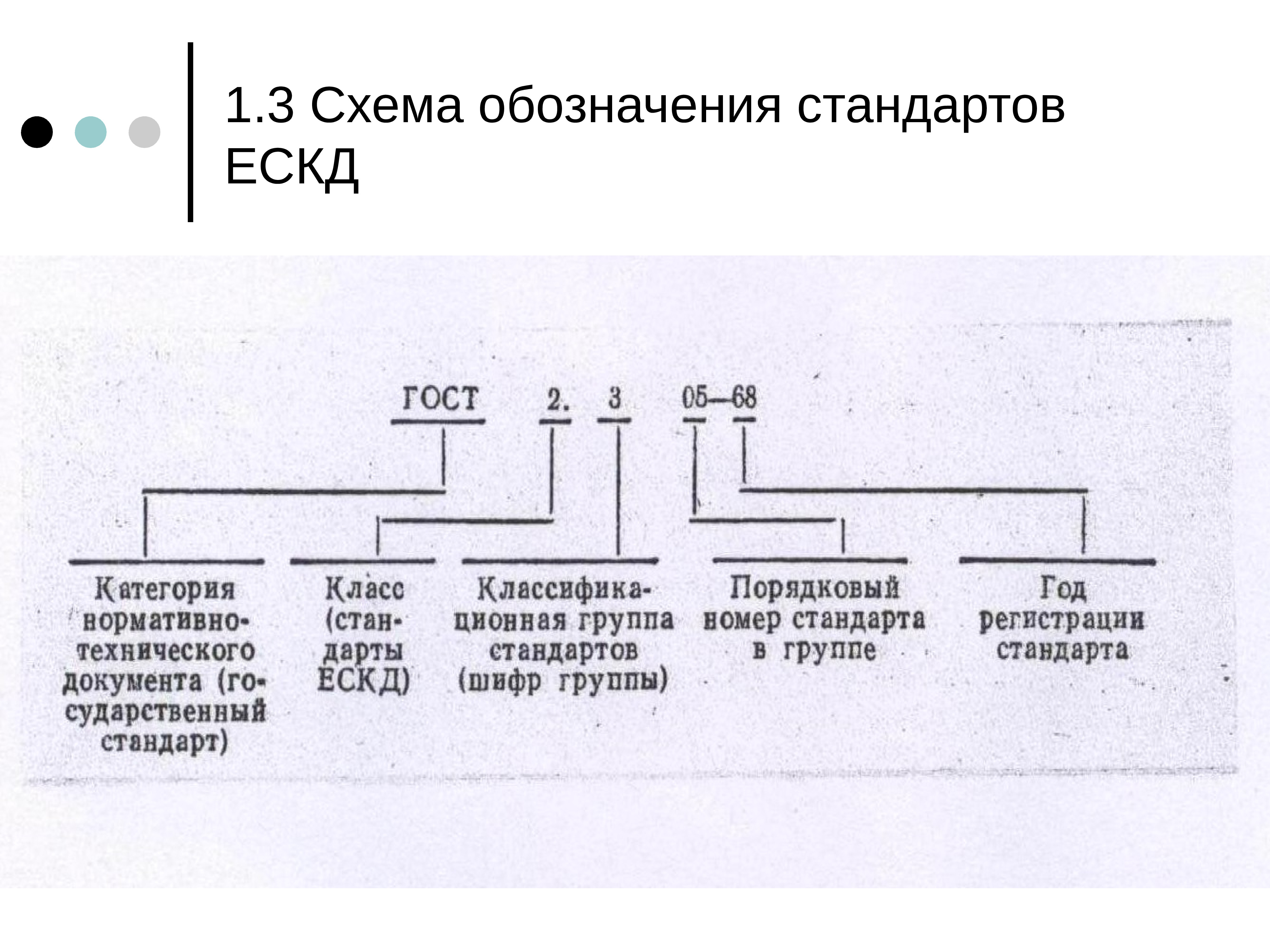 702 схема в маркировке