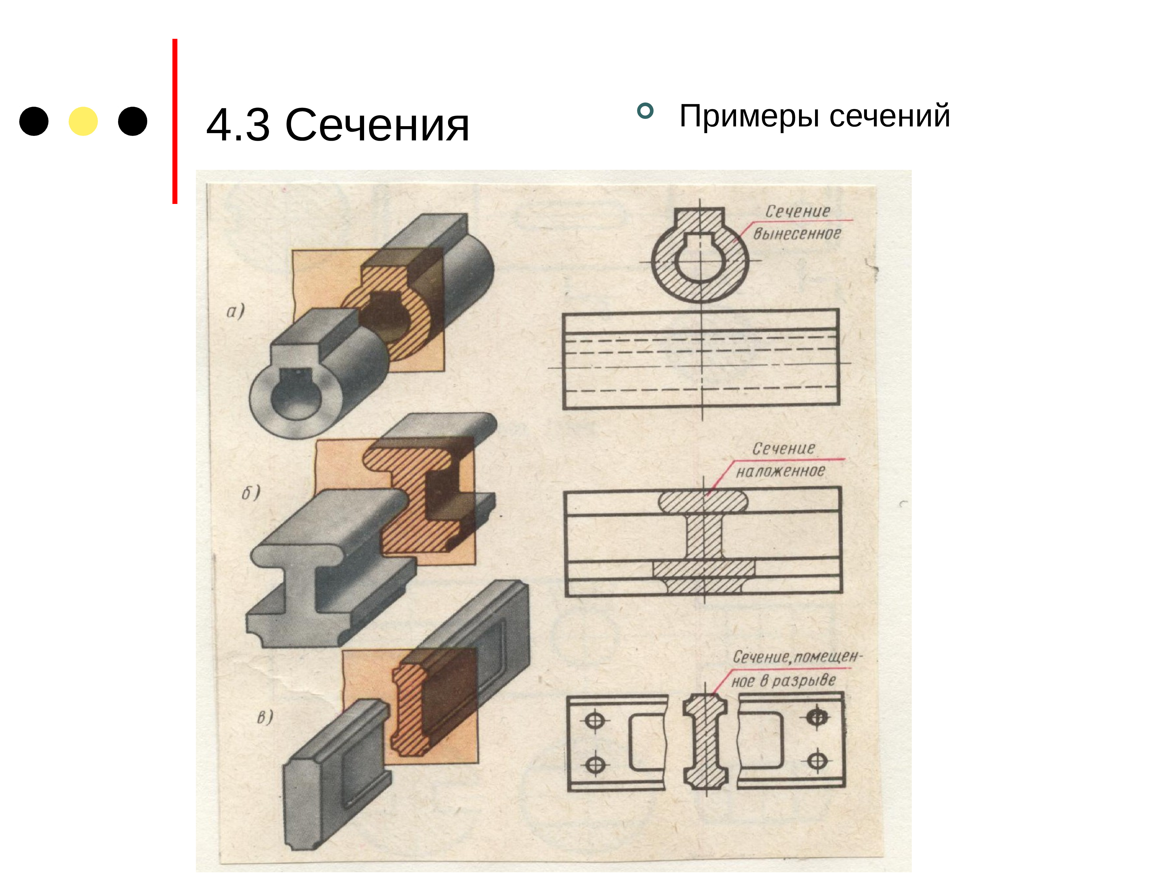 Виды разрезов в инженерной графике. Сечения примеры. Наложенное сечение. Наложенные сечения Инженерная Графика. Наложенное сечение детали.