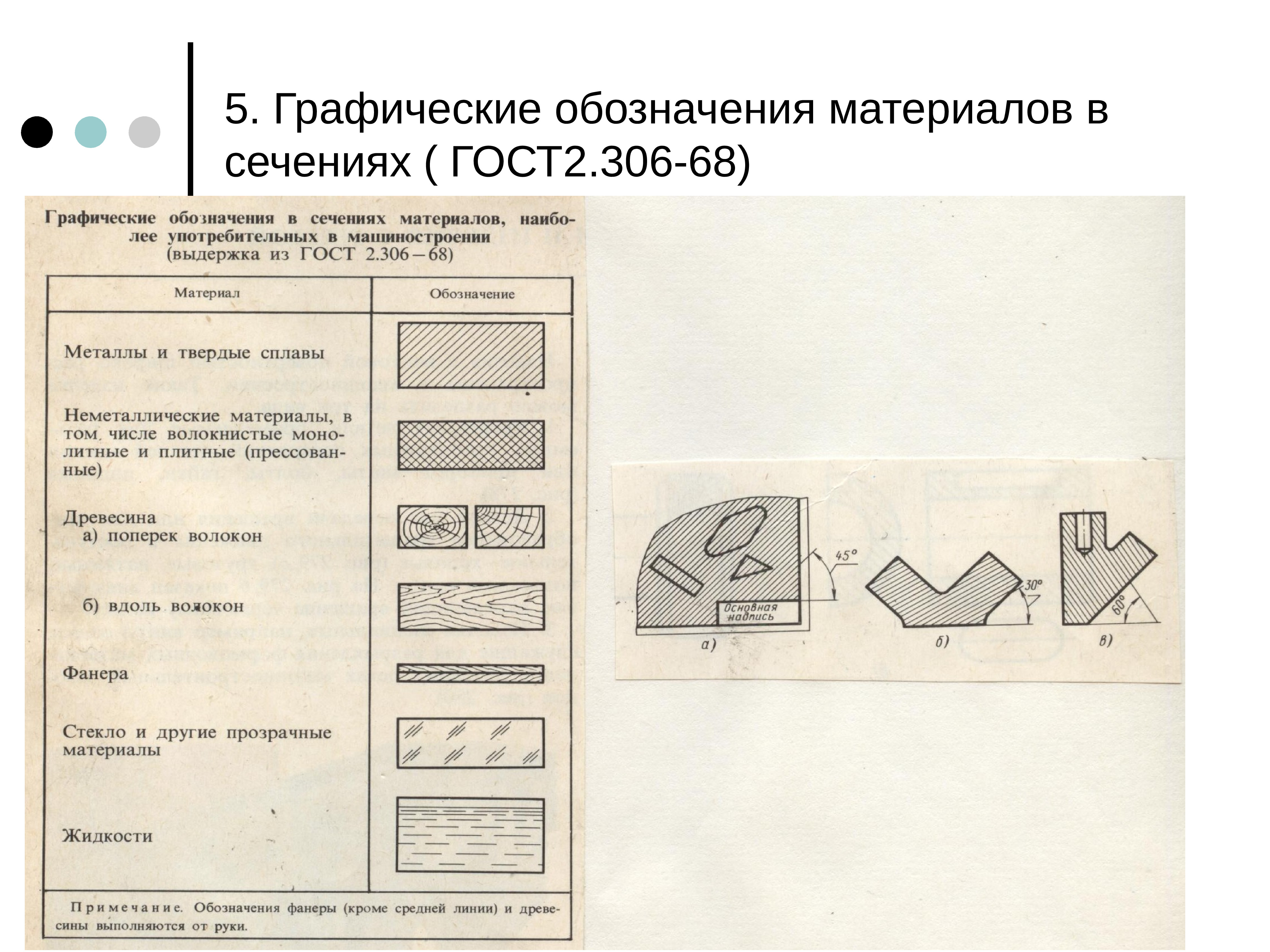 Обозначение материала. ГОСТ Графическое обозначение материалов. Графическое обозначение материалов в сечениях ГОСТ 2.306-68. Графические обозначения материалов по ГОСТУ. Обозначение материалов в сечениях ГОСТ.