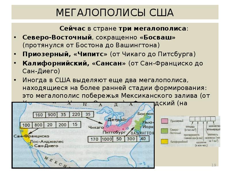 Плотность населения восток сша