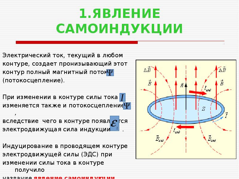 Как направлен ток в контуре. Полный магнитный поток потокосцепление. потокосцепление при явлении самоиндукции. магнитный поток самоиндукции. явление самоиндукции 9 класс.