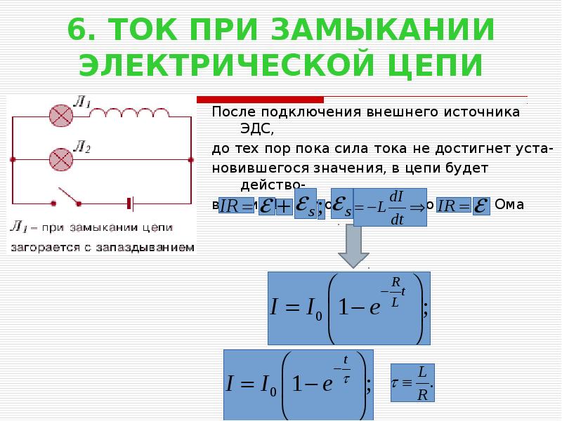 Состояние цепи