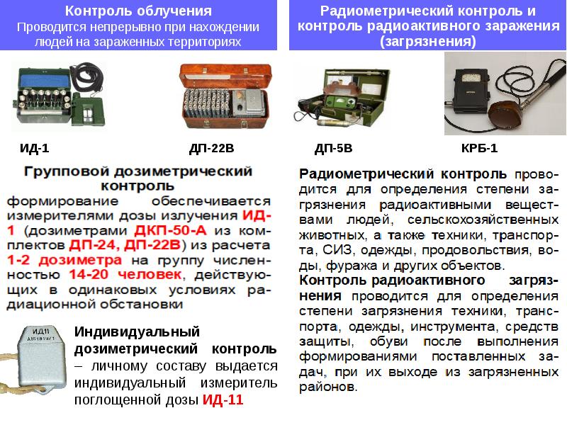 Control зараженный образец где взять