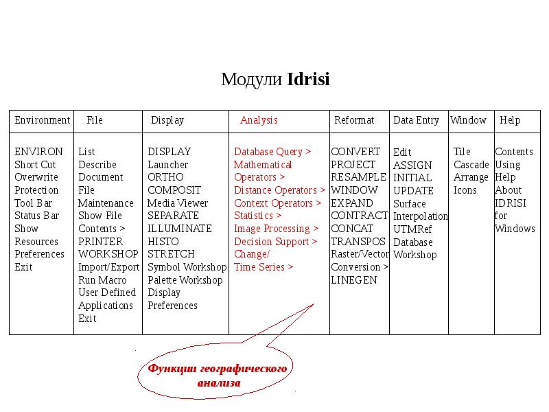Переменные среды windows. Файл environment. Файл environment. Android studio environment variables. Environment variables.