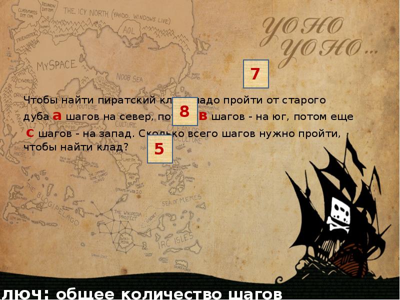 От начала пути до места где зарыт клад можно добраться тремя способами по рисунку определите