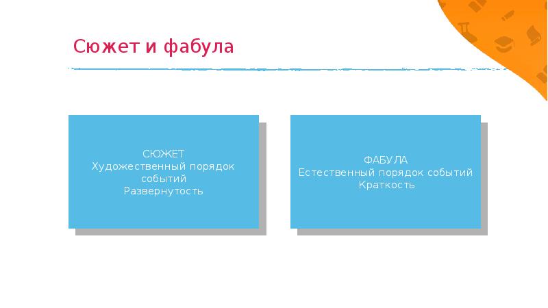 Фабула последовательное изображение событий на основе в художественном произведении