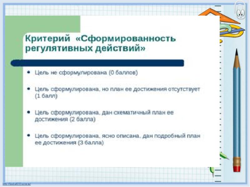 Индивидуальный итоговый проект 9 класс по информатике