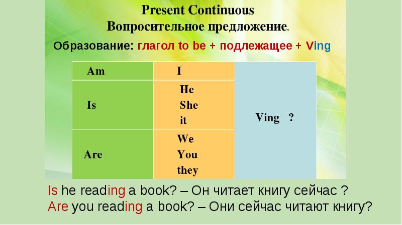 Глаголы группы continuous