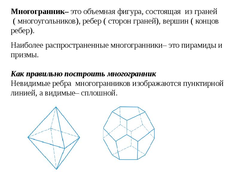 Многоугольники и многогранники 6 класс презентация