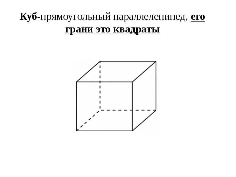 Презентация по теме параллелепипед куб