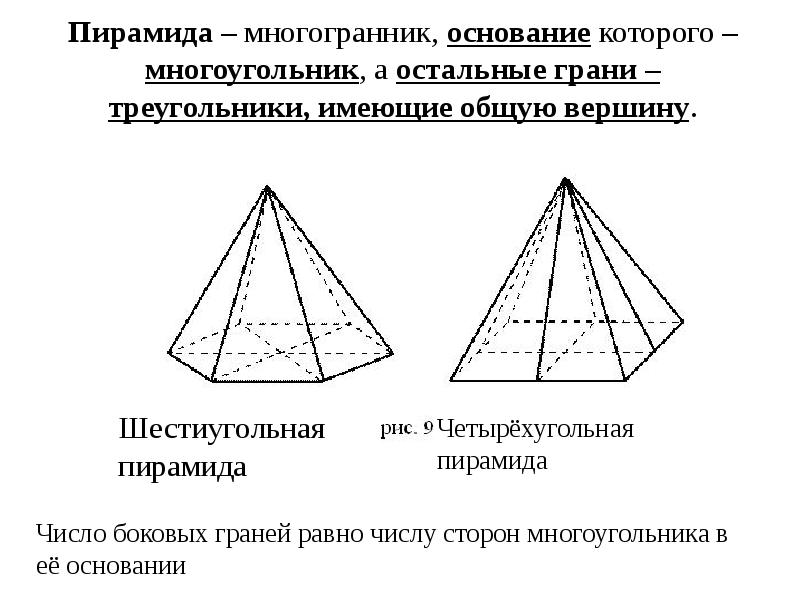 Октаэдр пирамида. Пирамида многогранник основание которого. Треугольная пирамида многогранник. Многогранник четырехугольная пирамида. Шестиугольная пирамида.