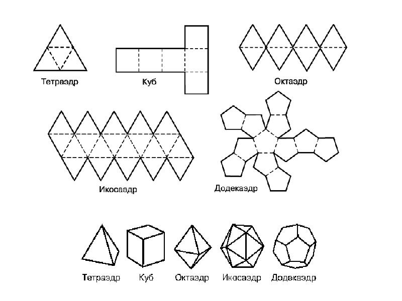 Чертеж многогранника для склеивания