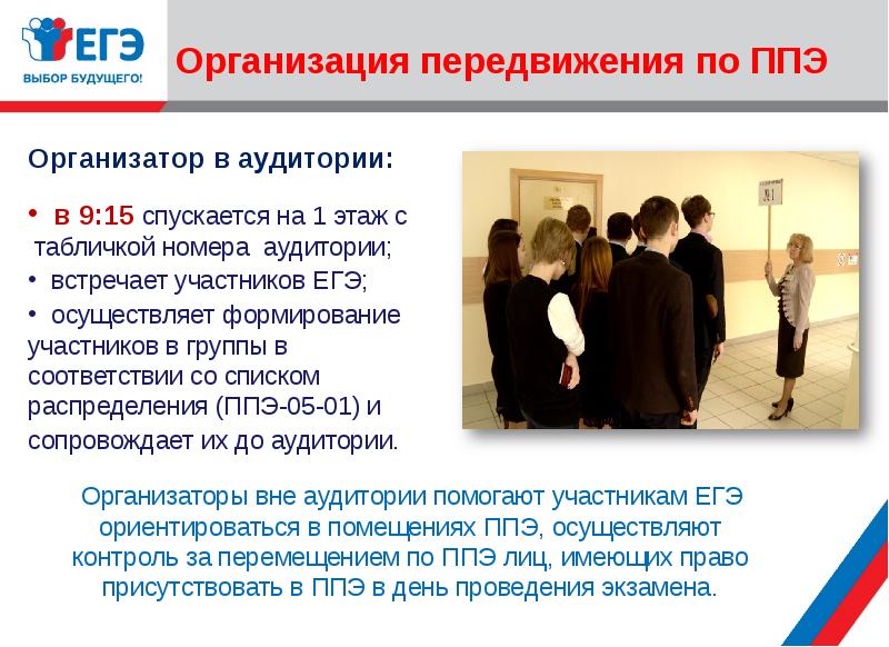 организация движения на маршруте. организация передвижения. организация передвижения. способы передвижения роботов. организация движения поездов на железнодорожном транспорте.