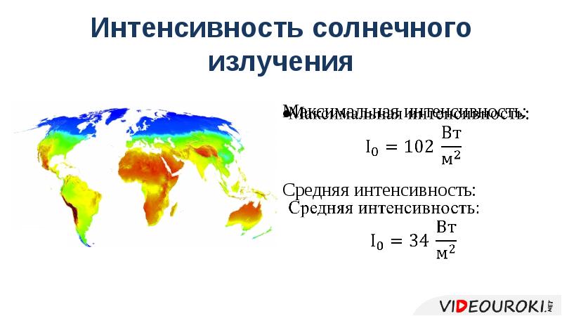 Средняя интенсивность излучения