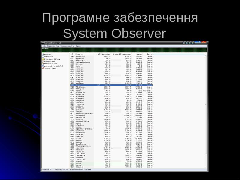 Програмне забезпечення System Observer Програмне забезпечення System Observer