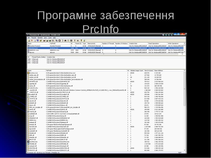 Програмне забезпечення PrcInfo Програмне забезпечення PrcInfo