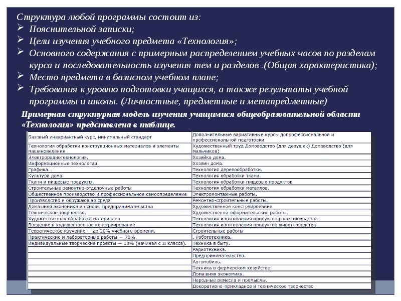 Общий анализ школы. Школьный анализ. Анализ школ по характеристикам проект.