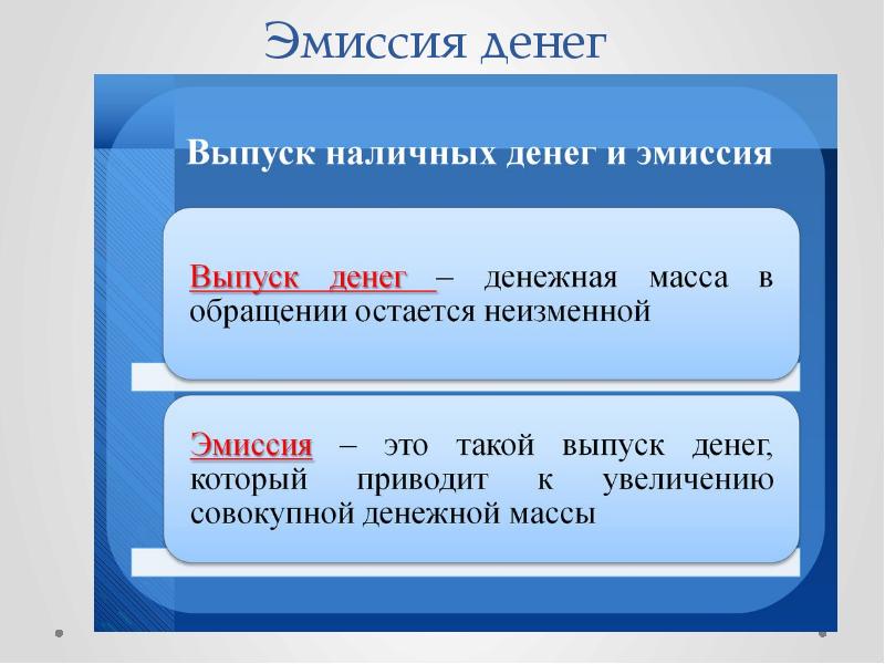 Эмиссия денег Эмиссия денег