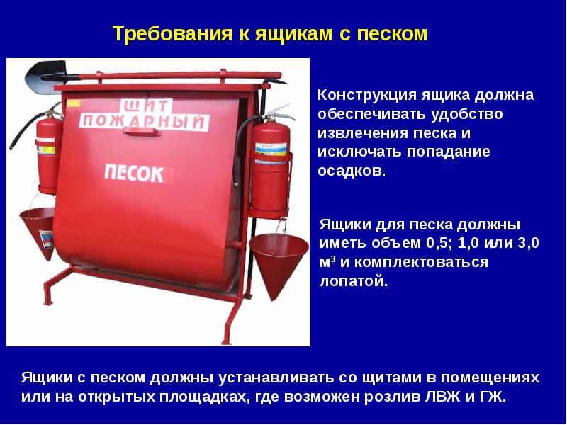 Требования к пожарным щитам. Противопожарный ящик для песка. Ящик с песком пожарный требования. Пожарный щит с песком. Щит пожарный с емкостью для песка.