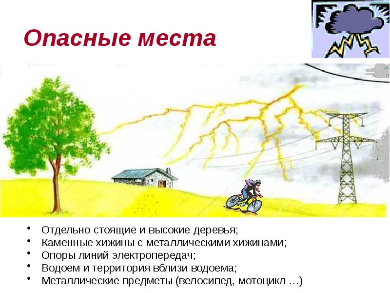 Исследования опасных мест. Опасные места. Опасные места изображения. Опасные места в окрестностях дома. Опасные места для детей изображения.