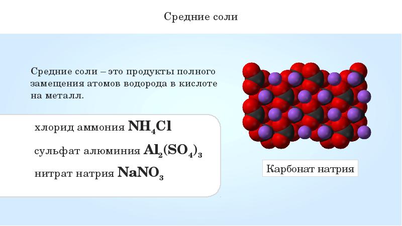 Алюминий нитрат аммония гидроксид натрия