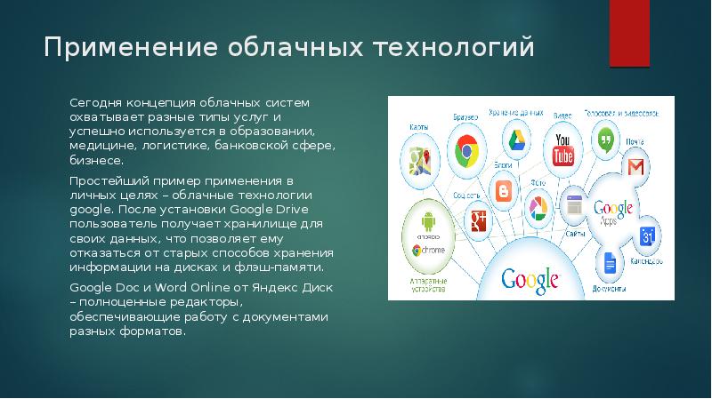 Проект облачные технологии презентация