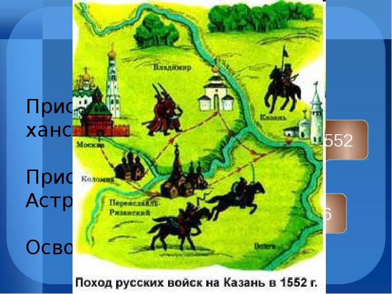 Присоединение Астраханского ханства. Казанское ханство рисунок.