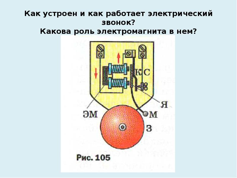 На рисунке 105 дана схема устройства электрического