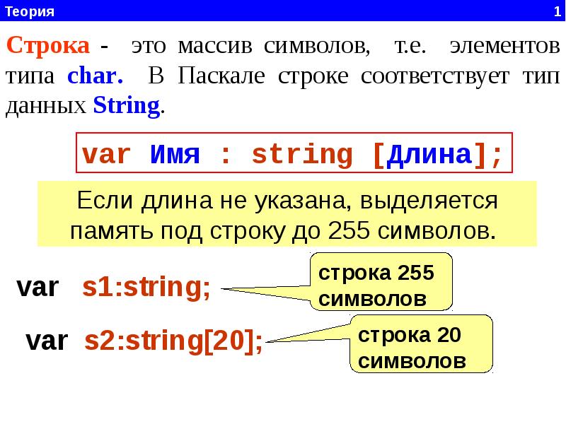 Символьный тип данных в паскаль презентация