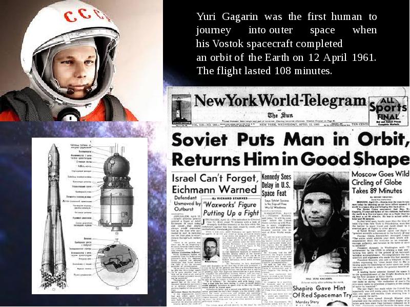 Гагарин на английском кратко. Гагарин на английском. Yuri Gagarin was. Yuri Gagarin презентация на английском.