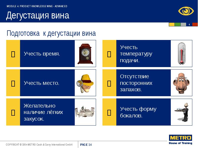 Приложение для определения вина. Бланк для дегустации вина.