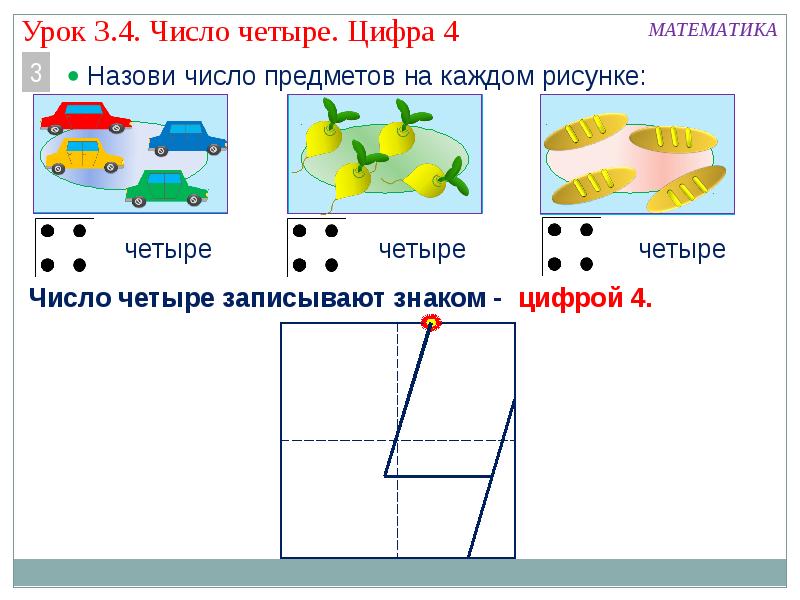 Конспект урока по математике 1 класс с презентацией