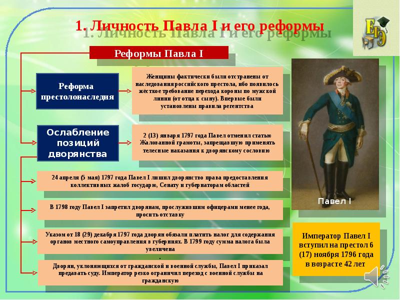 Какие две черты характеризуют царствование павла 1 разработка конституционных проектов