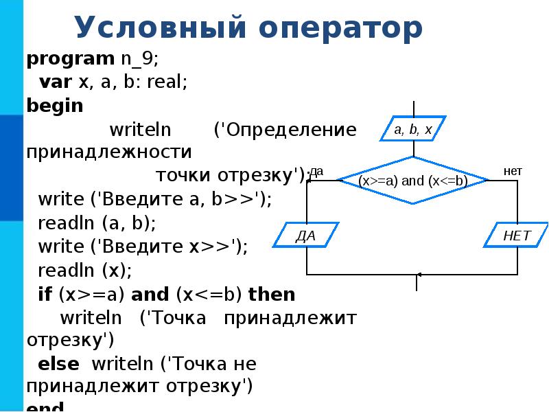 Разветвляющийся алгоритм в паскале презентация