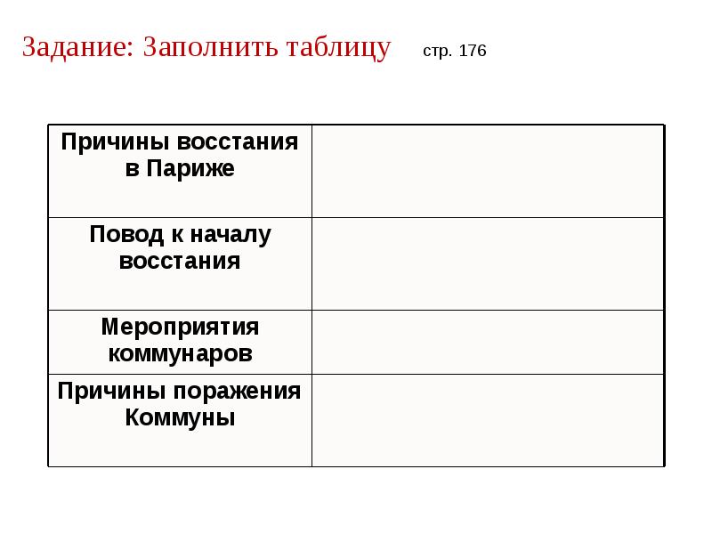 План урока франция вторая империя и третья республика 9 класс