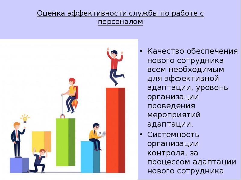 Оценка эффективности персонала картинки