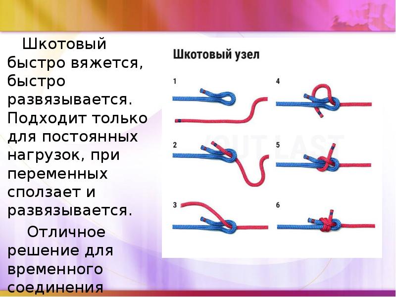 Шкотовый быстро вяжется, быстро развязывается. Подходит только для постоянных нагрузок, при Шкотовый быстро вяжется, быстро развязывается. Подходит только для постоянных нагрузок, при