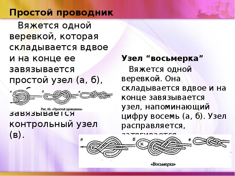 Простой проводник
Простой проводник
Вяжется одной веревкой, которая складывается Простой проводник
Простой проводник
Вяжется одной веревкой, которая складывается