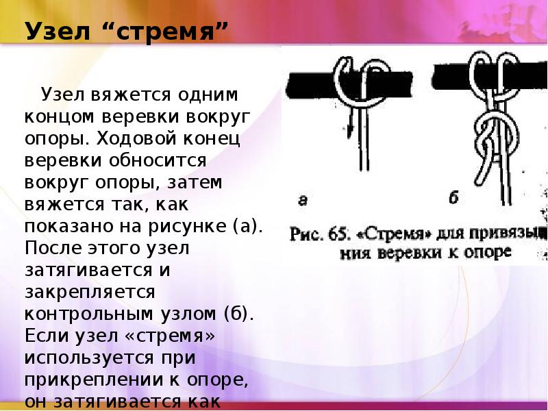 Узлы в км ч. Схема вязки узла стремя. Стремя одним концом узел. Узел стремя вокруг опоры. Узел стремя схема.