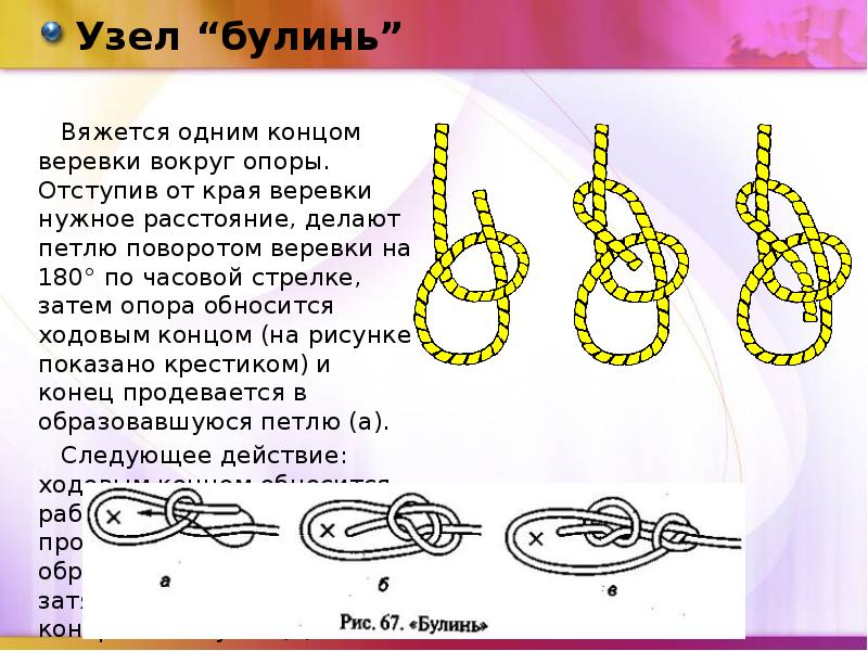 Булинь выстоит если темный магистр потеряет дebctbehocть