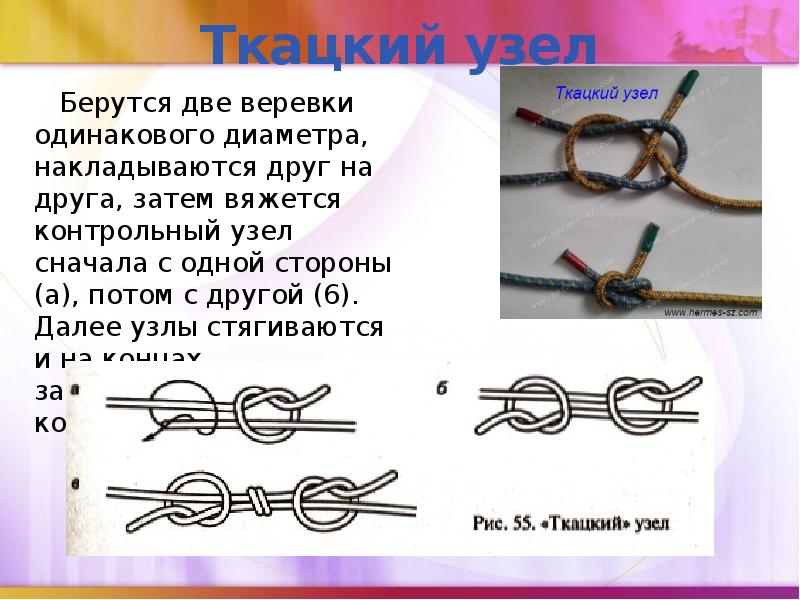 Ткацкий узел
Берутся две веревки одинакового диаметра, накладываются Ткацкий узел
Берутся две веревки одинакового диаметра, накладываются