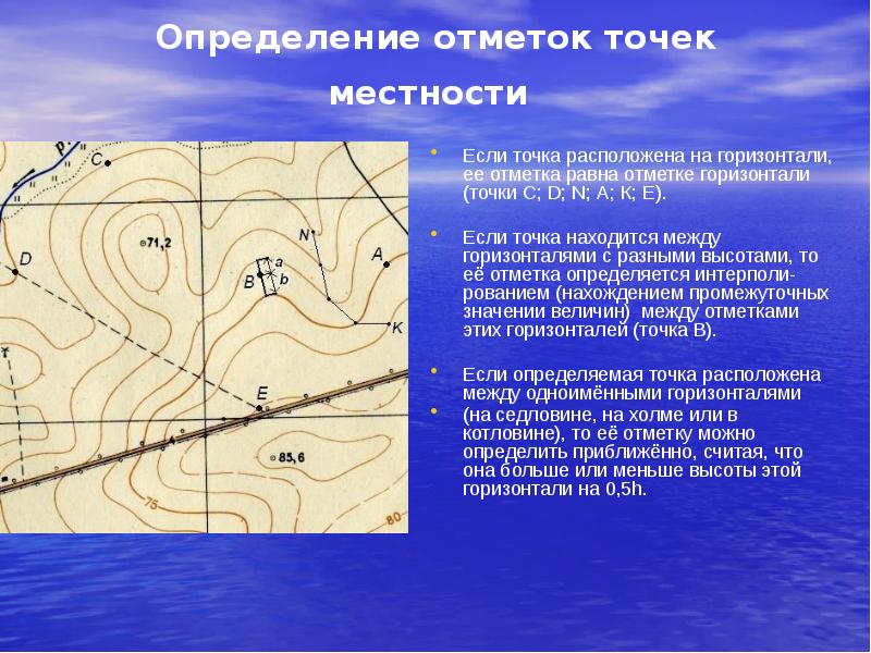 Что называется планом в геодезии