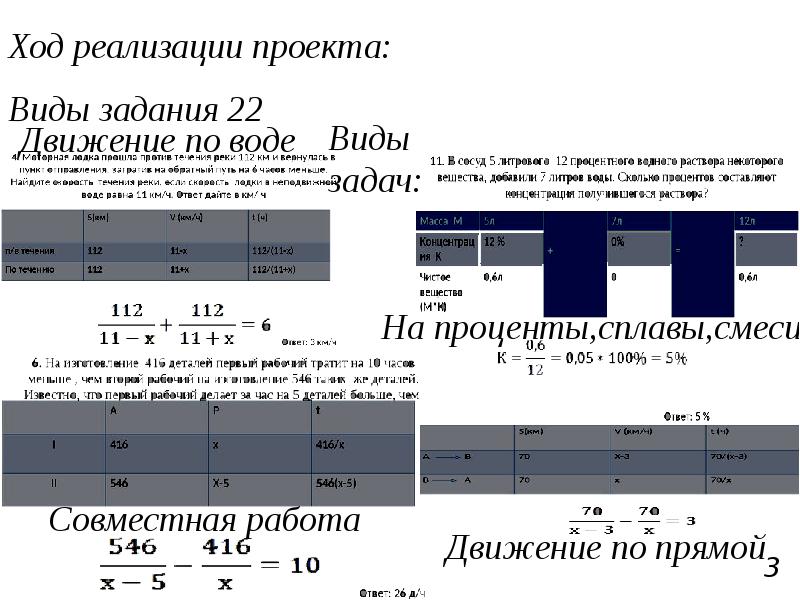 Индивидуальный итоговый проект 9 класс образец