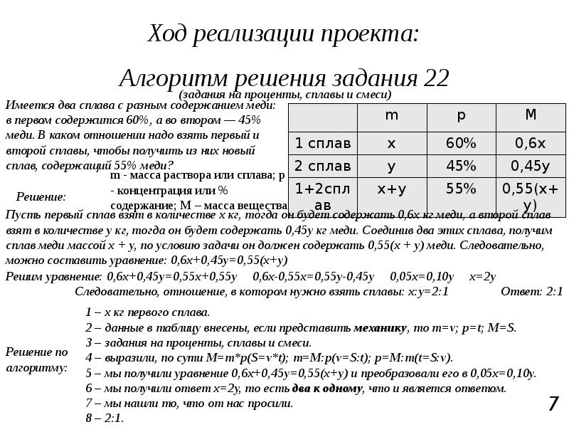 Готовый итоговый проект 9 класс по обж